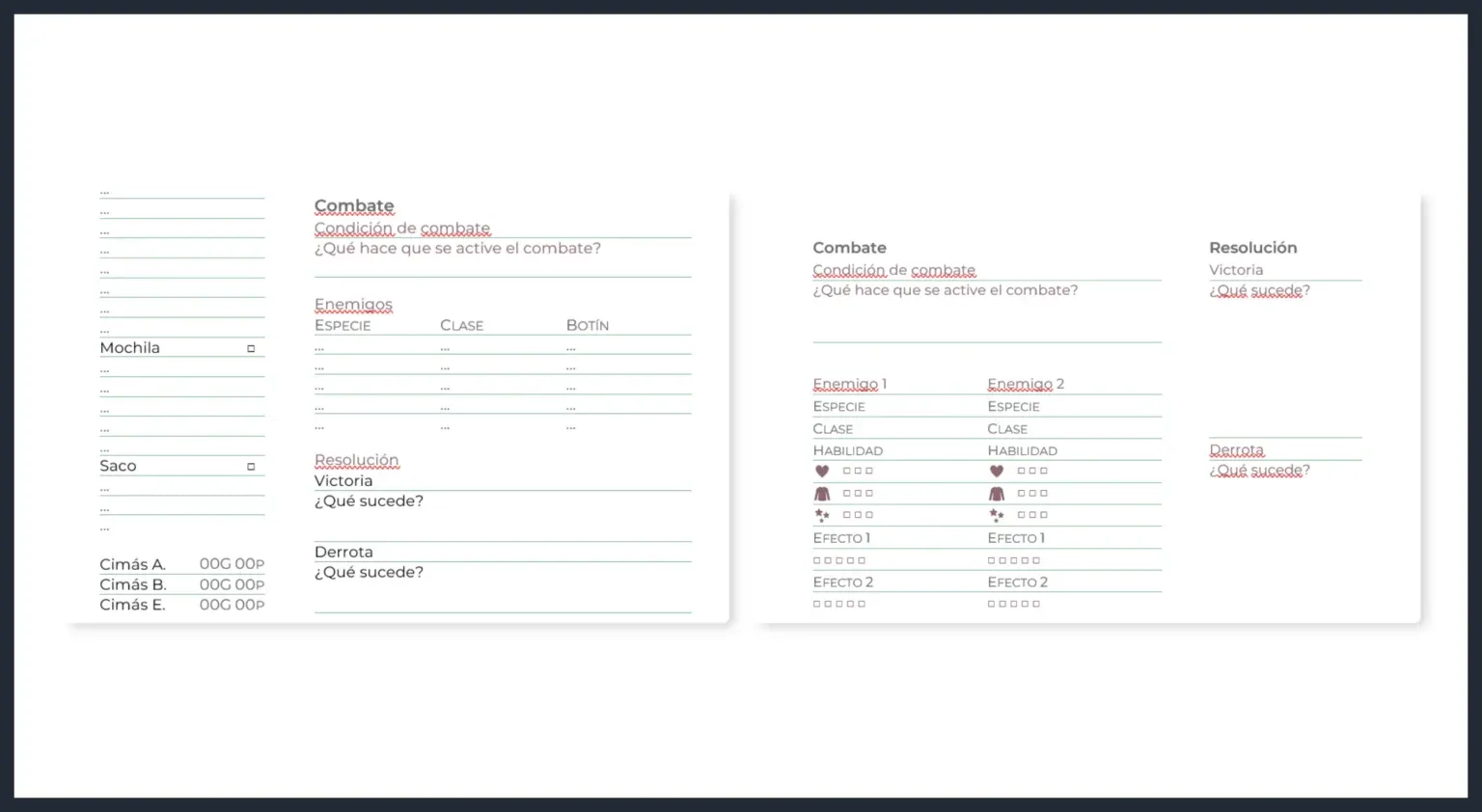 Imagen de Los dos formatos del mapa narrativo