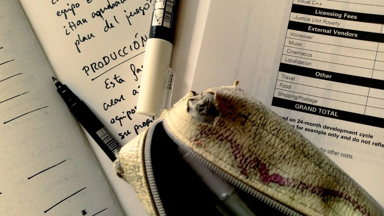 How to incorporate them in the classroom